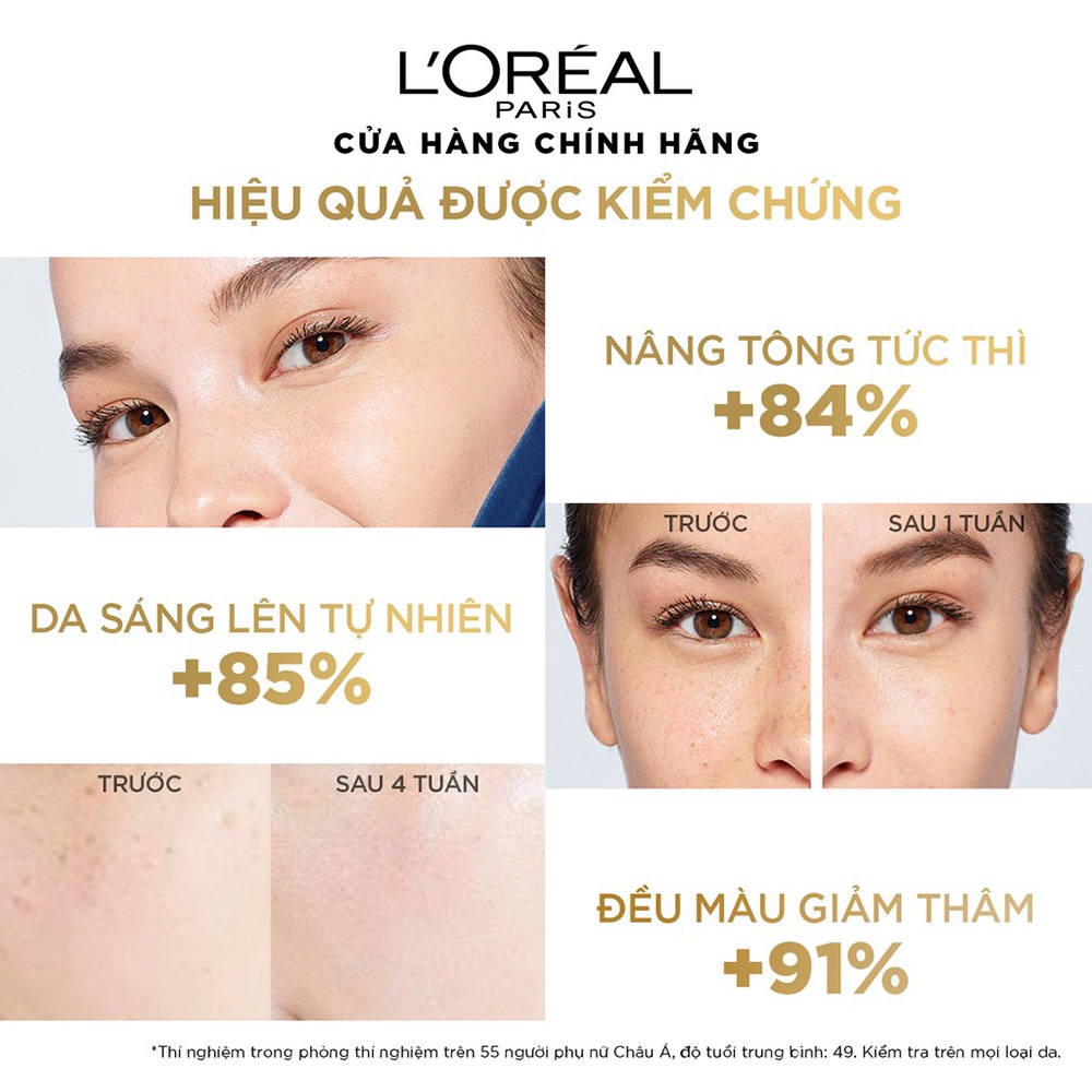 Kem chống nắng Loreal UV Defender Matte & Fresh SPF 50+ PA ++++